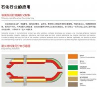 化工行業(yè)應用